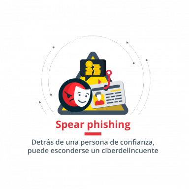 Spear phishing